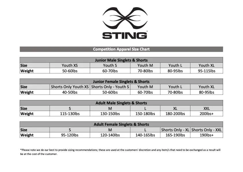 Sting Competition Tank